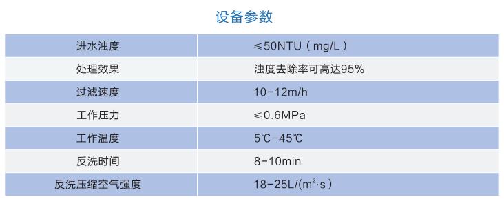 石英砂過(guò)濾器參數(shù)