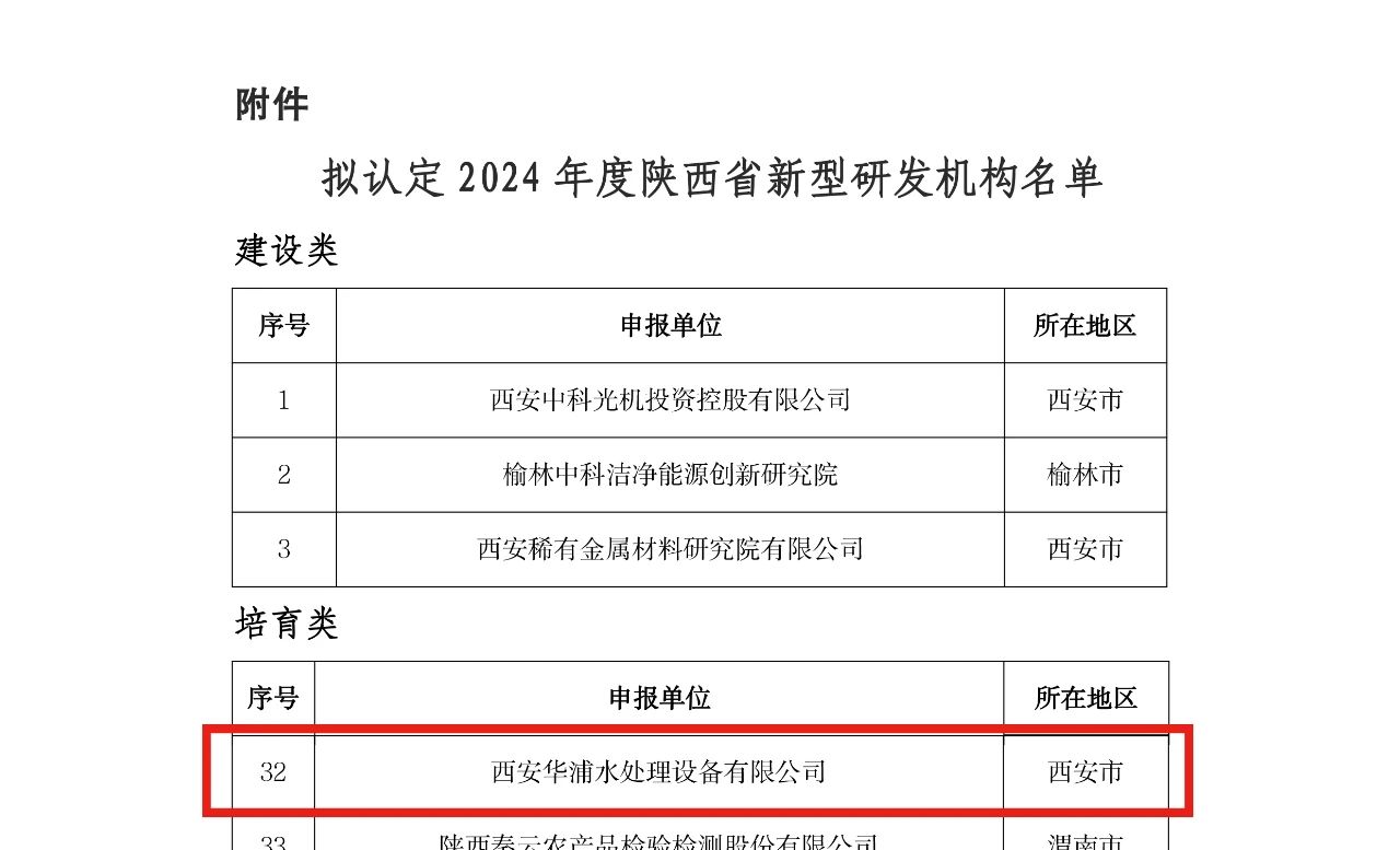 華浦水處理設備